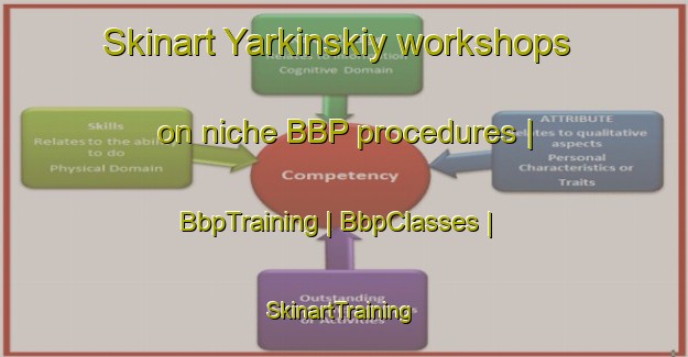 Skinart Yarkinskiy workshops on niche BBP procedures | BbpTraining | BbpClasses | SkinartTraining-Russian Federation